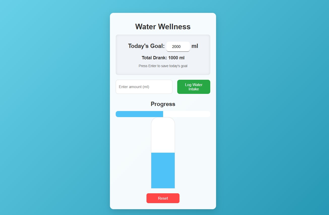 Water Wellness App Thumbnail